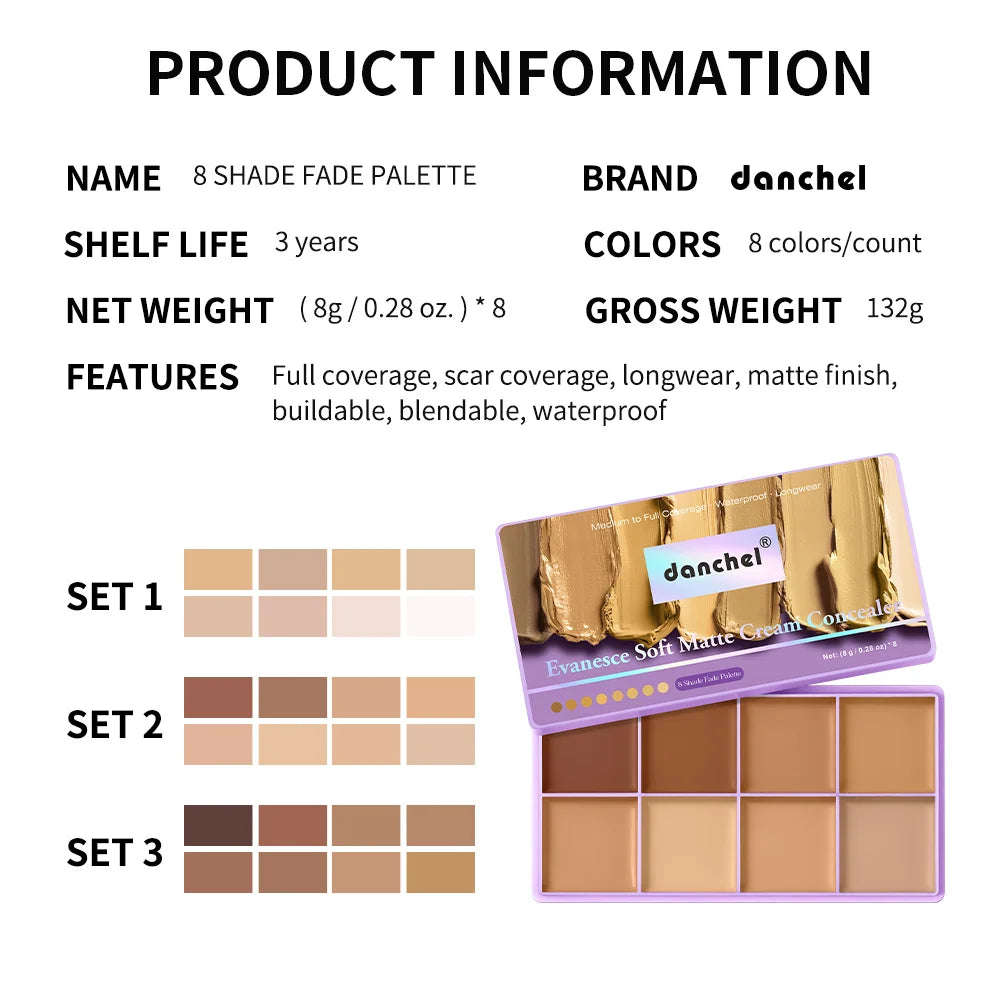 Multi-shade Concealer Palette