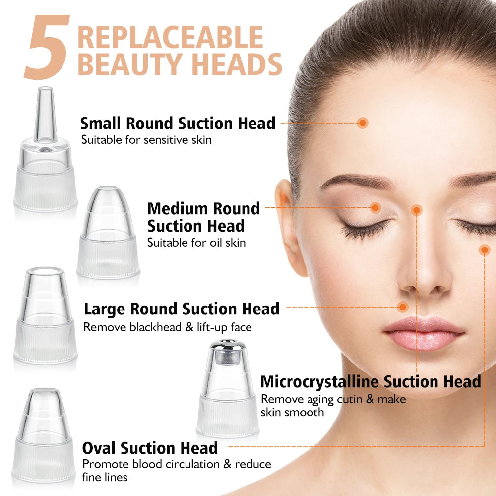 Electric Blackhead Remover & Pore Vacuum