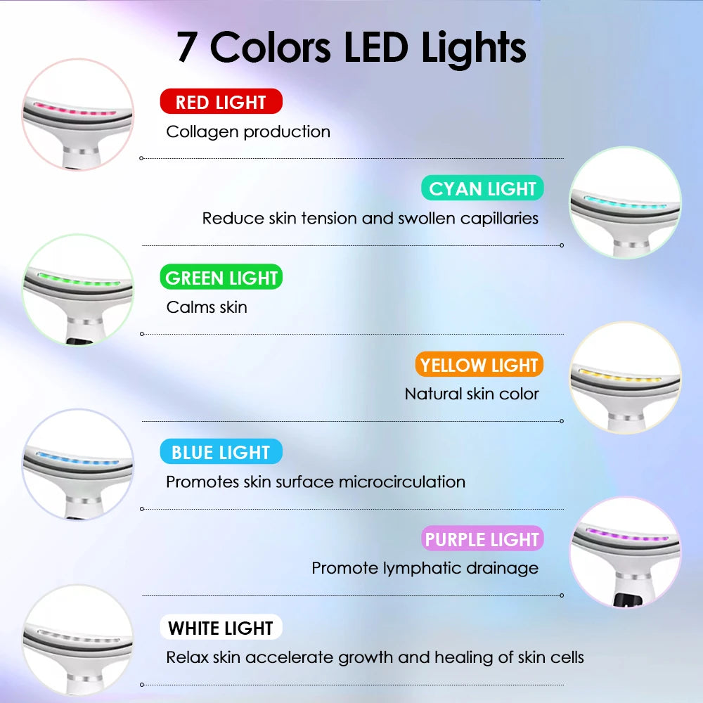 7-in-1 LED Facial Massager